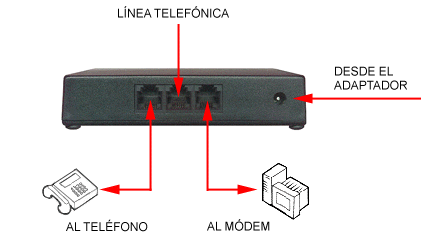 Como instalar